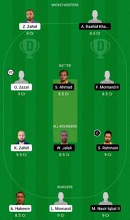 NAC vs HUD Dream11 Team - 2